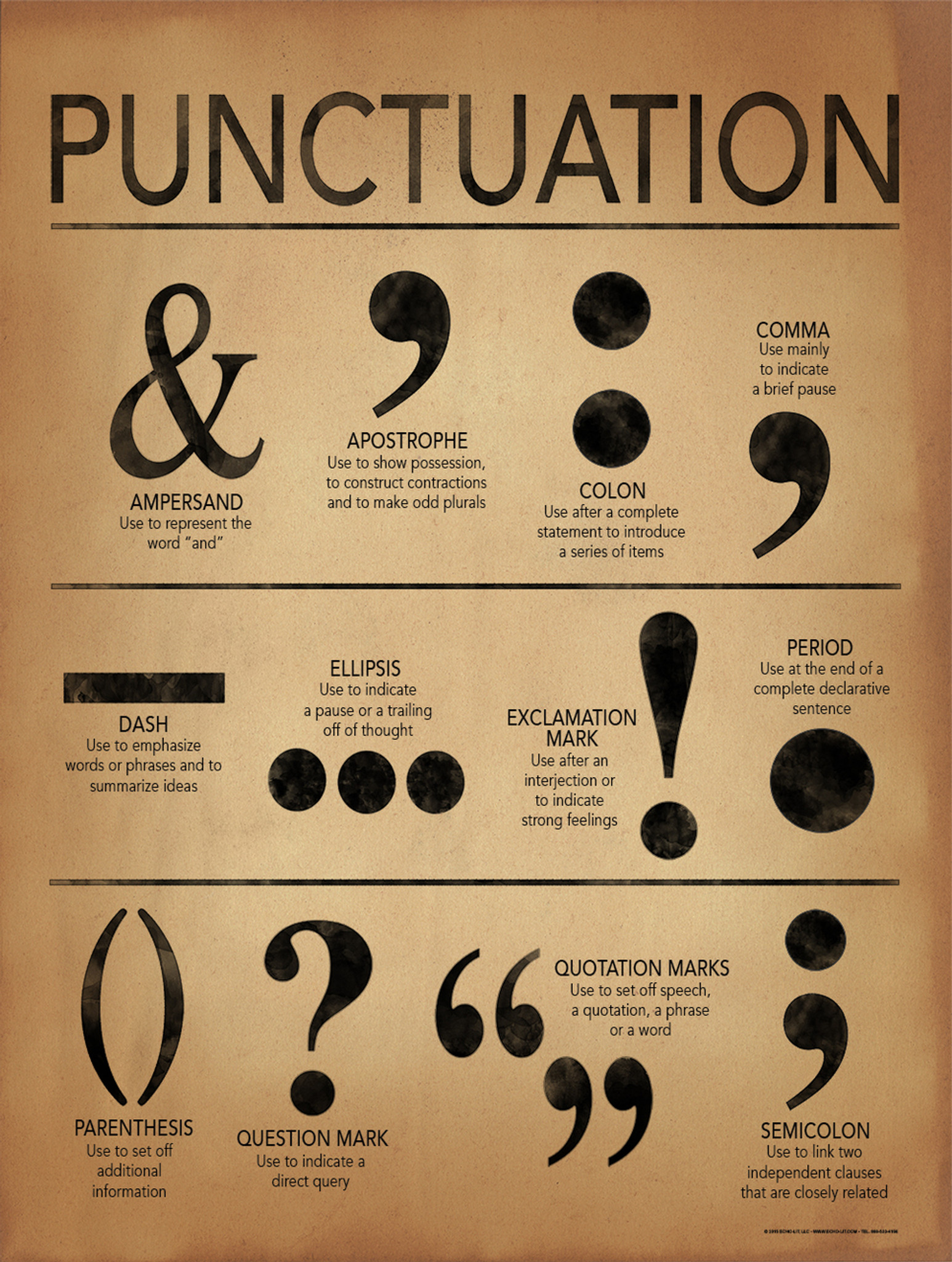 Grammar and punctuation image