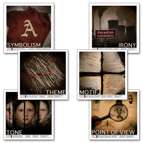 Literary Devices Classoom Literary Poster Set