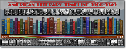 American Literary Timelines Poster 1900-1949