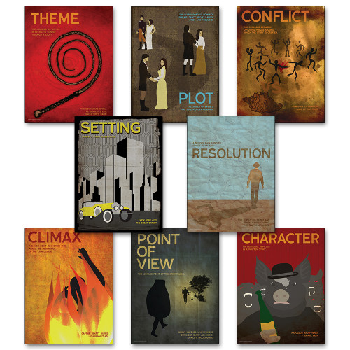 Elements of a Novel Poster Set