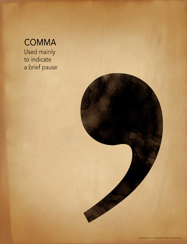 Comma Grammar, Punctuation and Writing Poster
