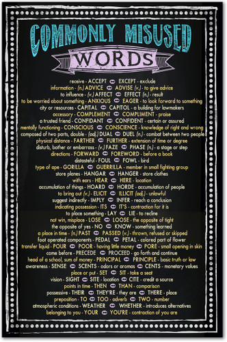 Commonly Misused Words Extra Large Chalk Board Style Classroom Poster