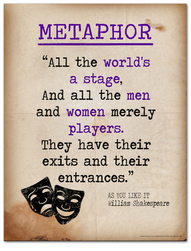 Metaphor- Literary Terms