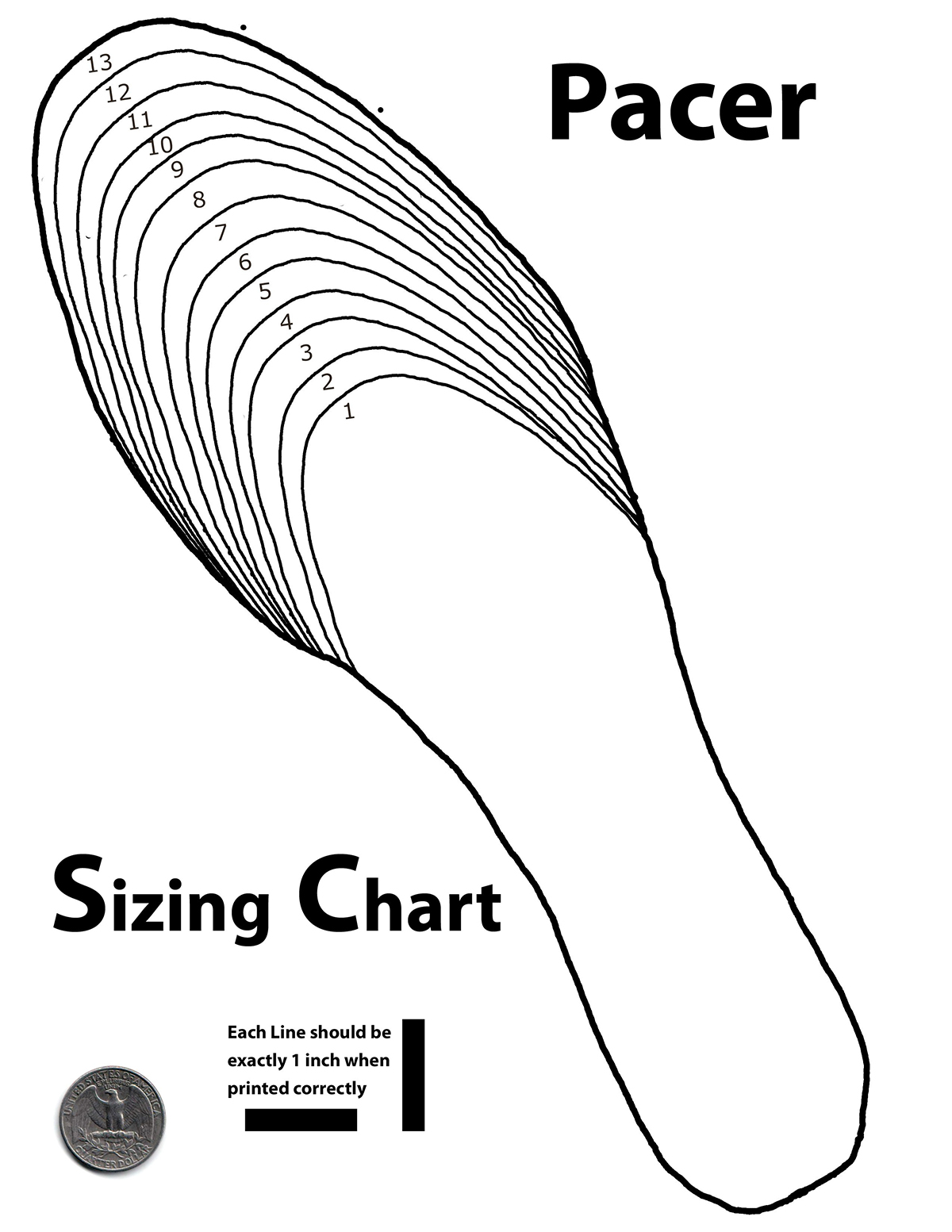 pacer-skates-sizing-chart-rollerskatenation