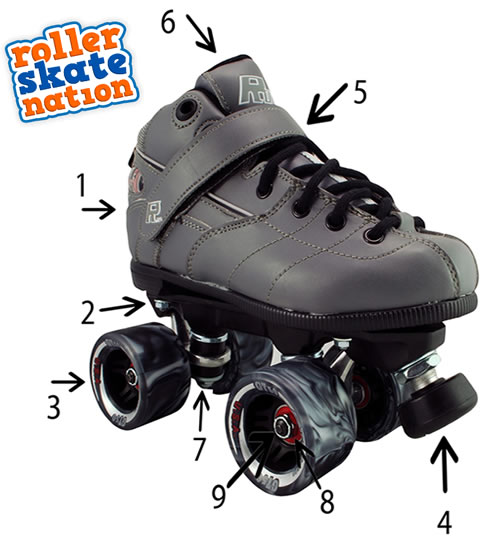 Roller skate nation coupon code