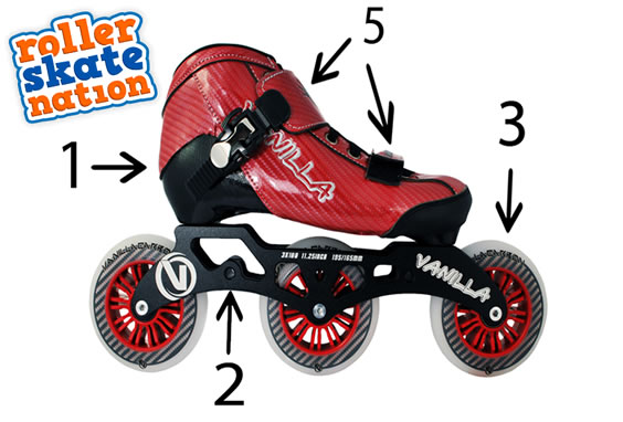 Roller skate nation coupon code