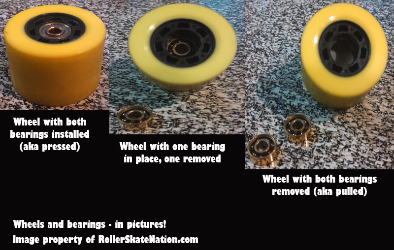 Roller Skate Wheels and Bearings, do the come all in one?