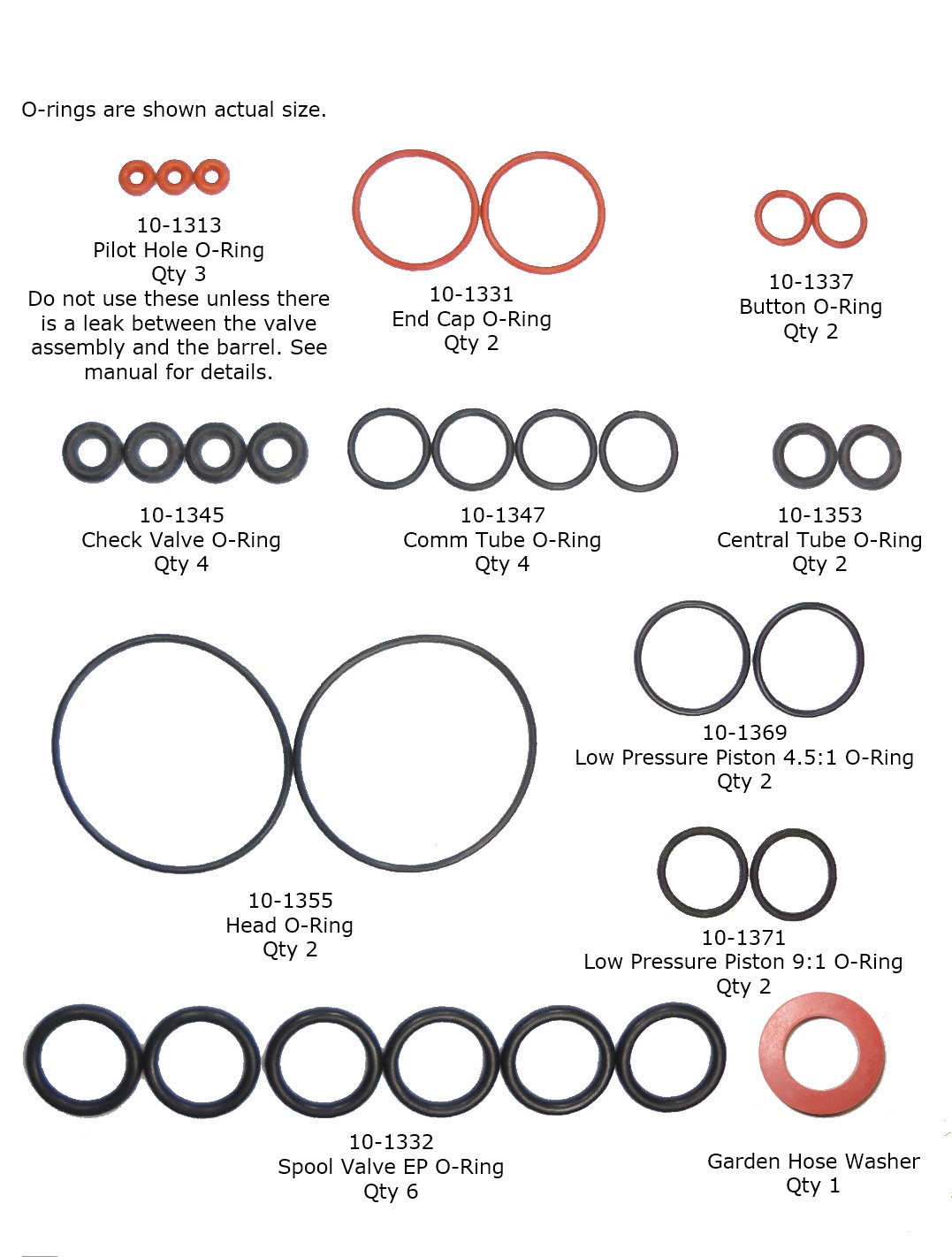 About High LIfter Gravity Pump O Rings base-pay-2025-increase-ines-d-weib