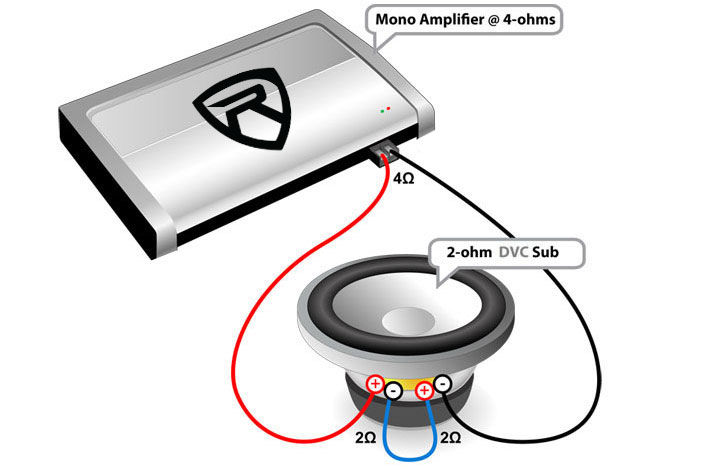 Three 4 ohm SVC Speakers = 1.34 ohm load