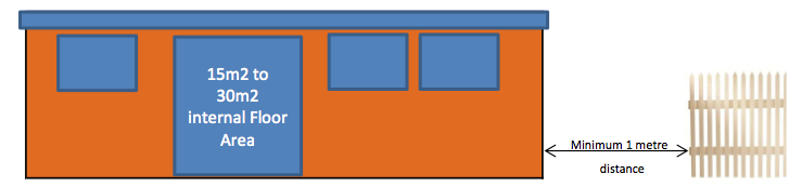 building-regs-4.png building-regs-4.png