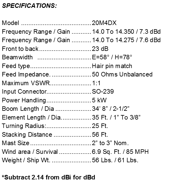 ws-20m4dx-spec.png ws-20m4dx-spec.png