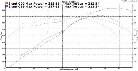 EFI_Hurricane_BJ_small