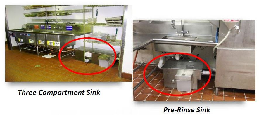 Grease separator for commercial kitchens