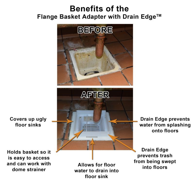 Flange Basket Adapter with Drain Edge for floor sink baskets