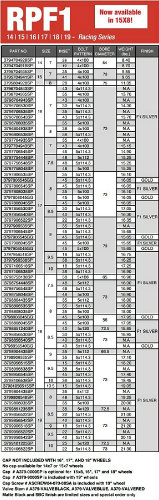 enkei-rpf1.jpg enkei-rpf1.jpg