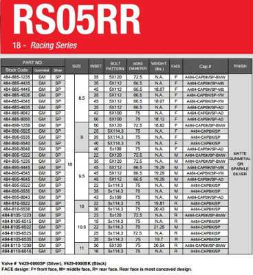 enkei-rs05rr-1.jpg enkei-rs05rr-1.jpg