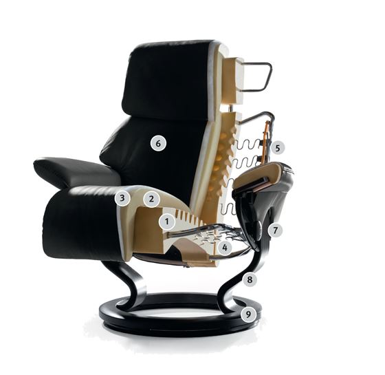 Ekornes Stressless Legend Low-Back 3 Seat Sofa - Unwind Furniture Co.