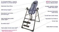 Teeter EP-550 Inversion Table - Brand New - Ships Free!