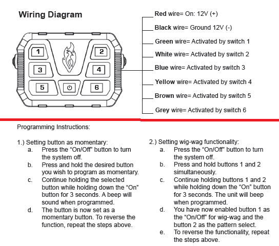 2005 International 4200 Wire Diagram
