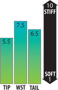 flexchart-pc.jpg flexchart-pc.jpg