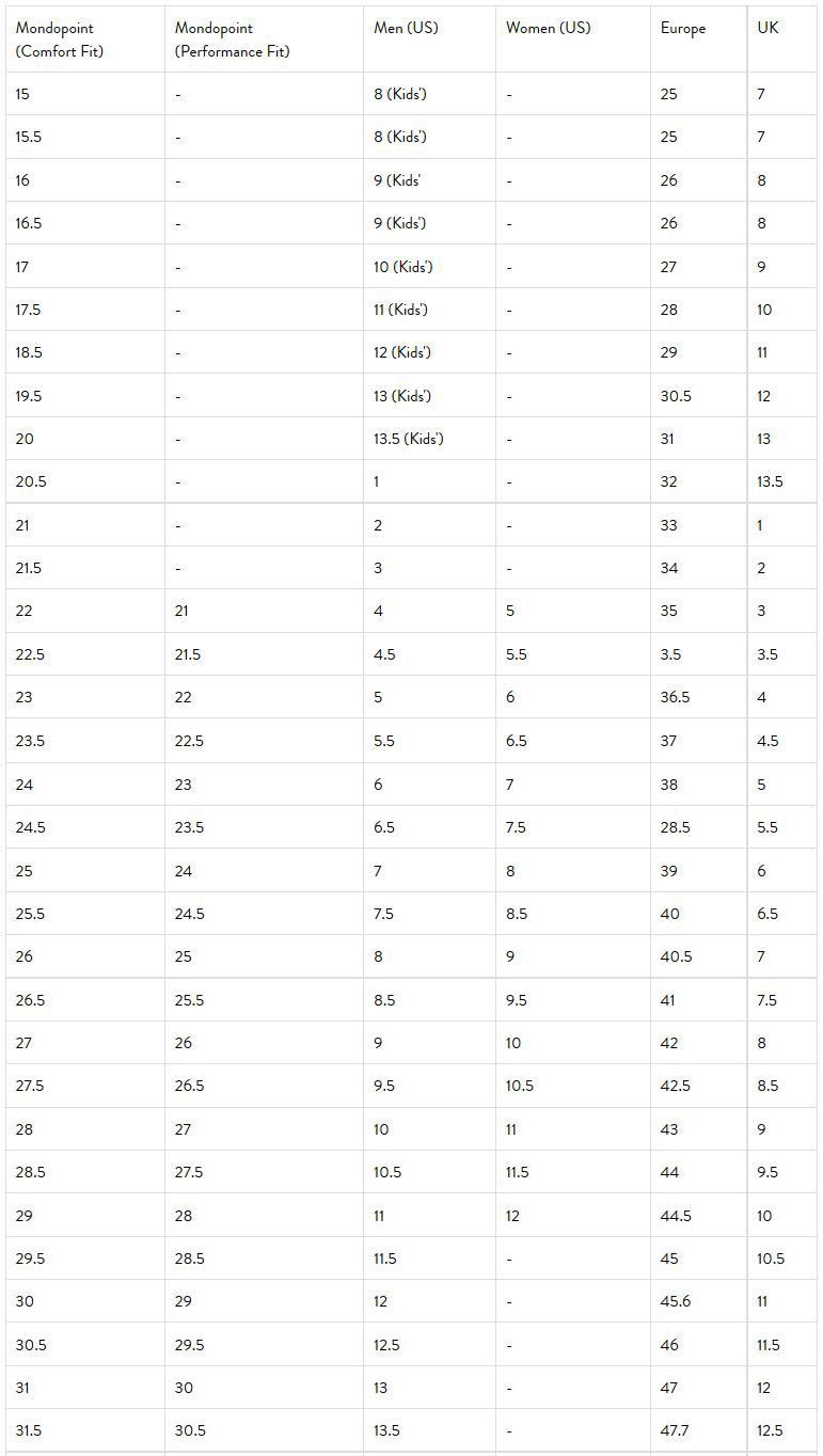 rbsizechart.jpg rbsizechart.jpg