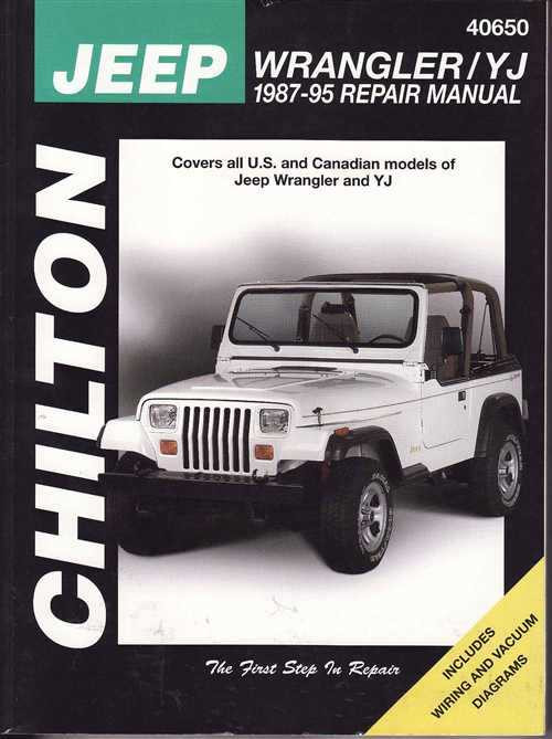 1993 Jeep wrangler chilton manual #3