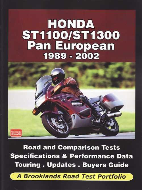 Honda st1100 pan european test #6