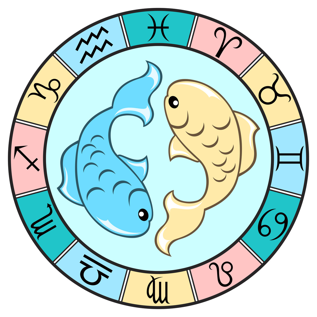Рыбы знак зодиака для метрики