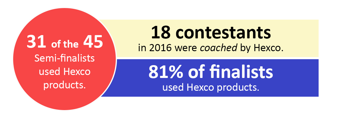 statistic-infographic-2016.jpg statistic-infographic-2016.jpg