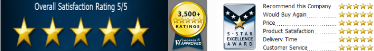 review3500.png review3500.png