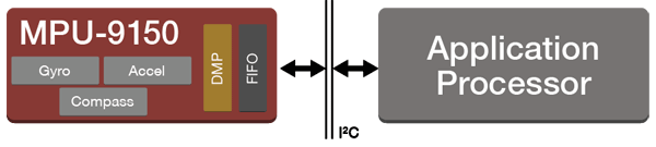9150-diagram-600.gif 9150-diagram-600.gif