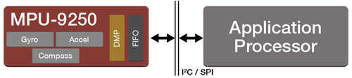 9250-diagram.gif 9250-diagram.gif