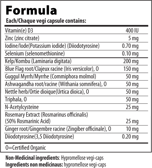 Thyroid Px by Restorative Formulations Buy Thyroid Px