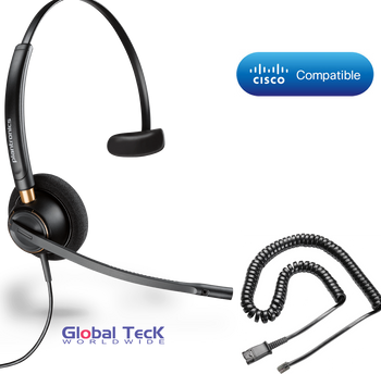 Cisco 7945 Phone Cisco 7945 Phone