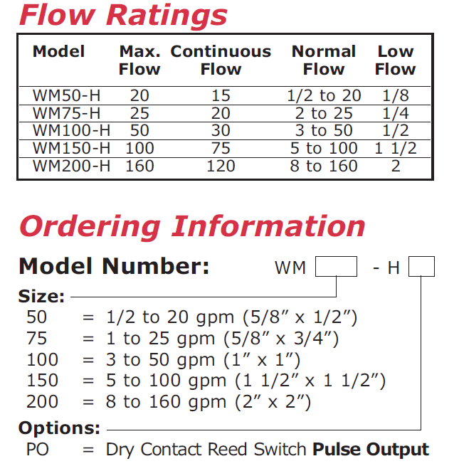 hot-water-meters-by-flows