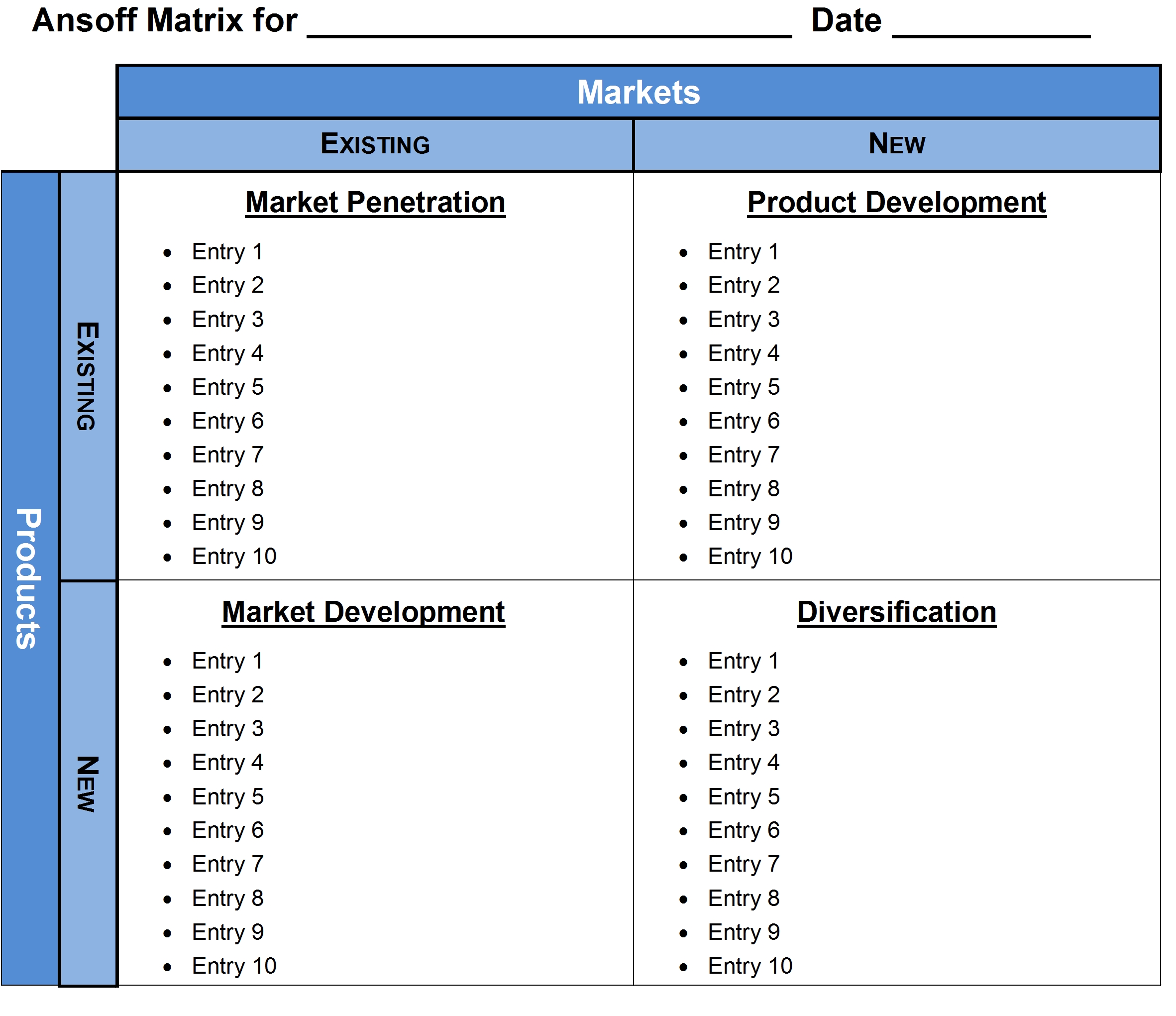 Ansoff Product / Market Matrix Template for Word added to the Business