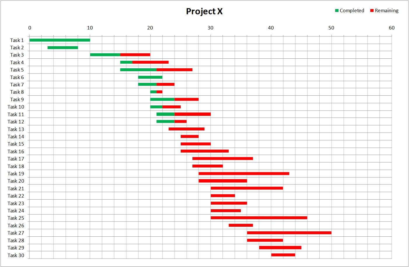 excel gantt chart template 2013