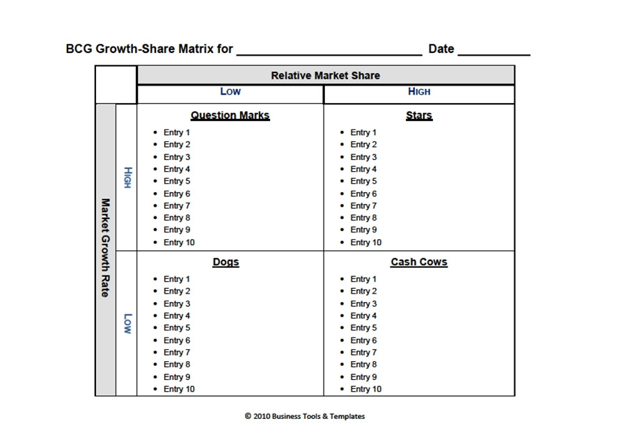 boston-matrix-boston-consulting-group-matrix-template-for-word-2007