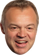 Graham Norton Eurovision Celebrity Face Mask