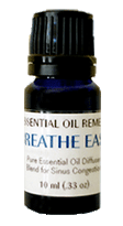 Diffuser Blend, Breathe Ease