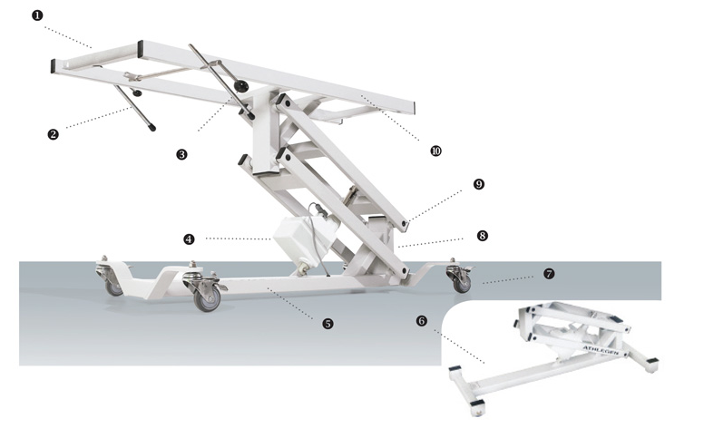 pro-lift-treatmetn-2-structure.png pro-lift-treatmetn-2-structure.png