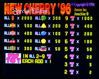 Cherry 96 - 8 Liner CGA Game By Amcoe