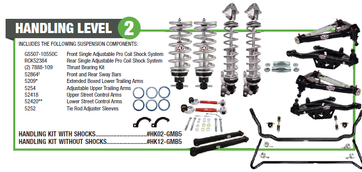 1994-1996 GM B-Body Level 2 Handling Suspension Kits, QA1 - Hawks Third ...