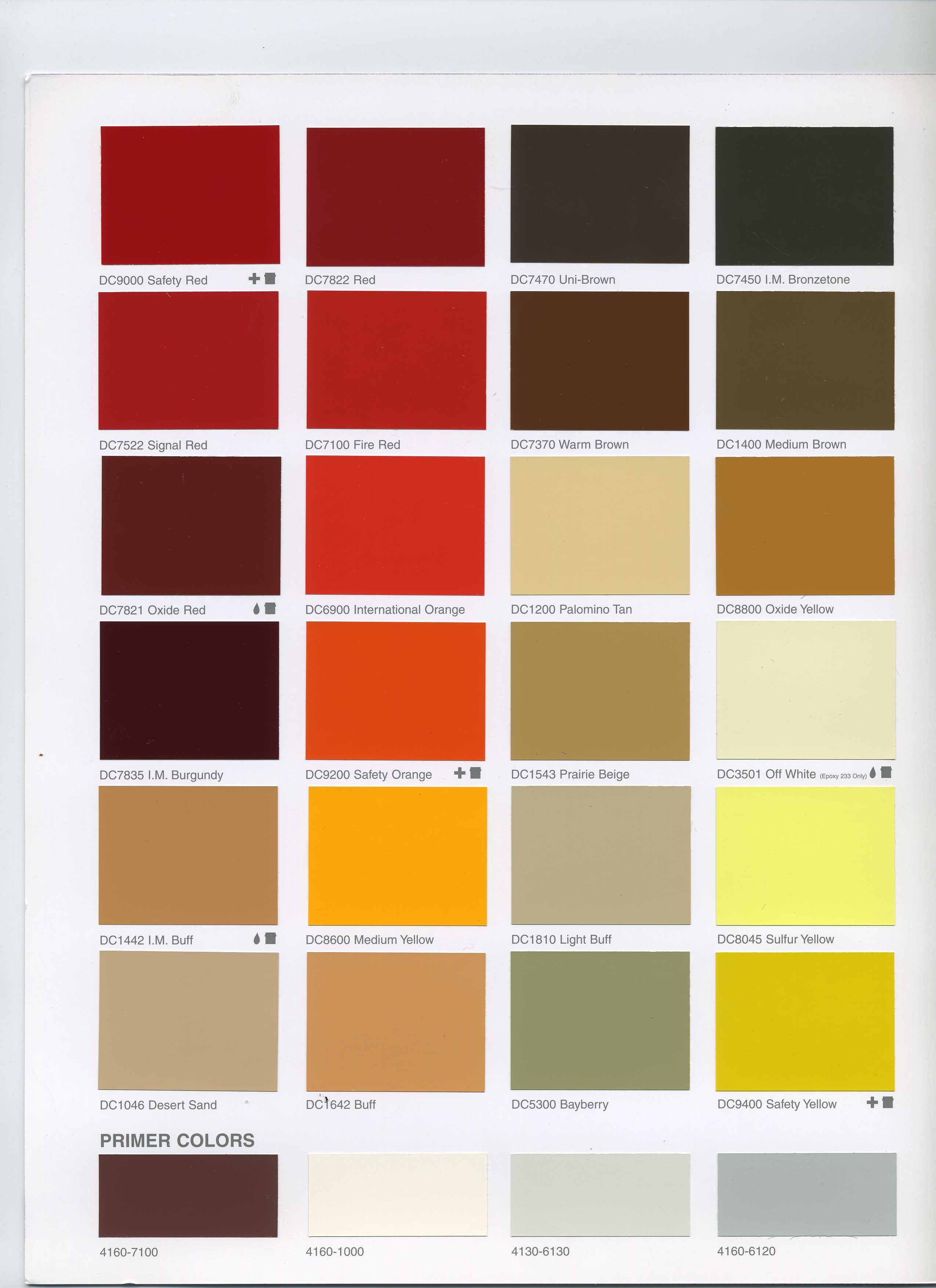Best Look Paint Color Chart