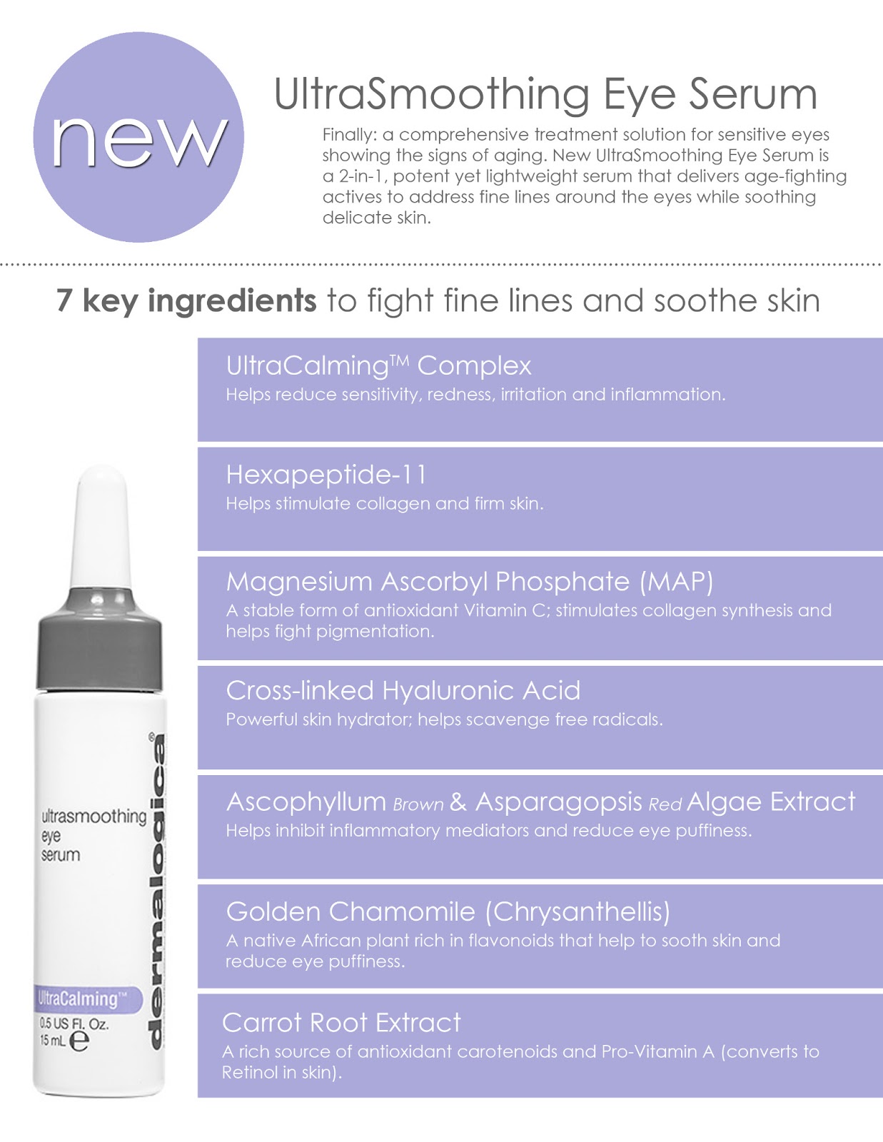 Dermalogica Dermalogica Ultra Smoothing Eye Serum BeautySkincare.ie