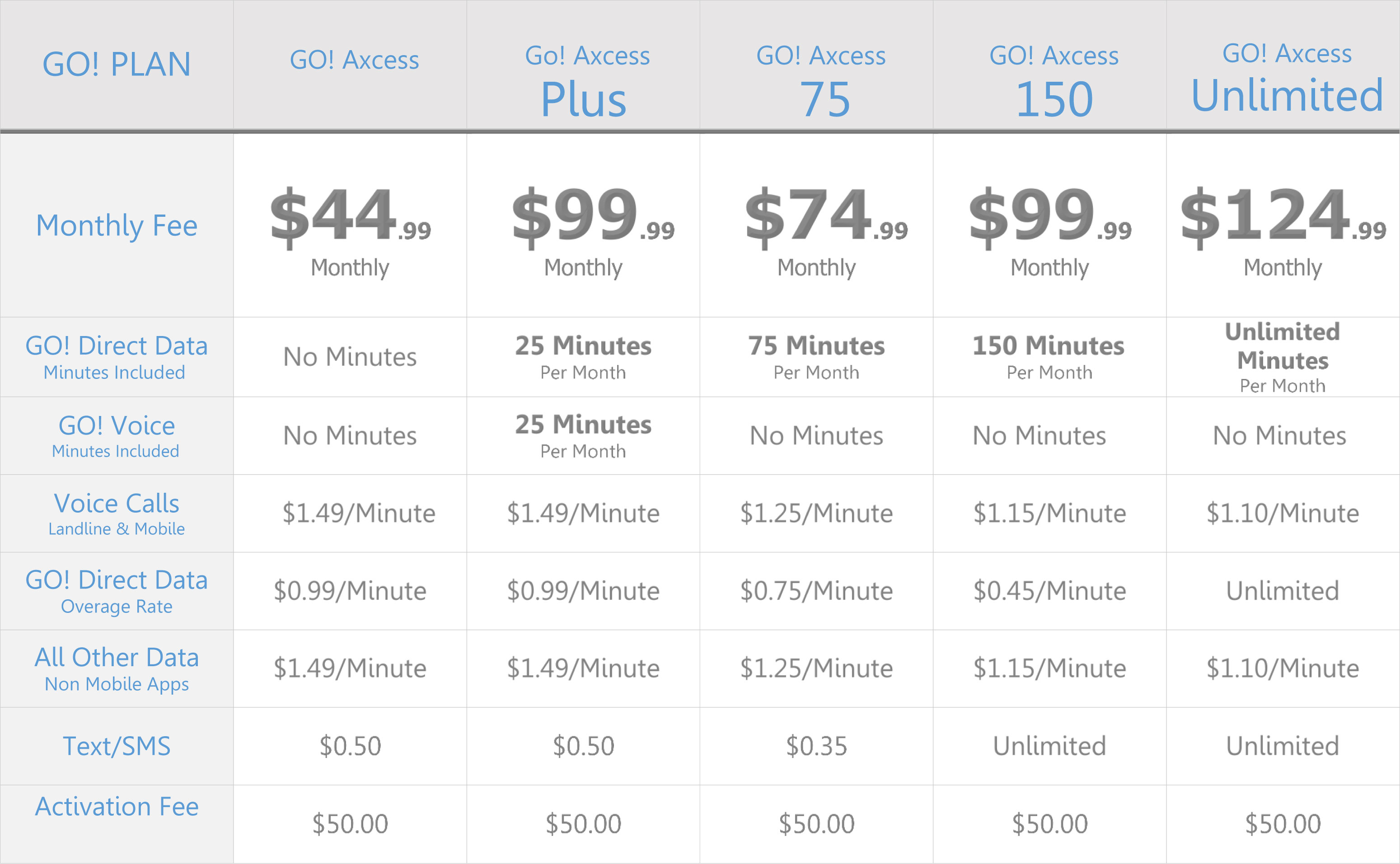 iridium pricing iridium pricing