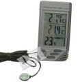 Digital Thermo-Hygrometer