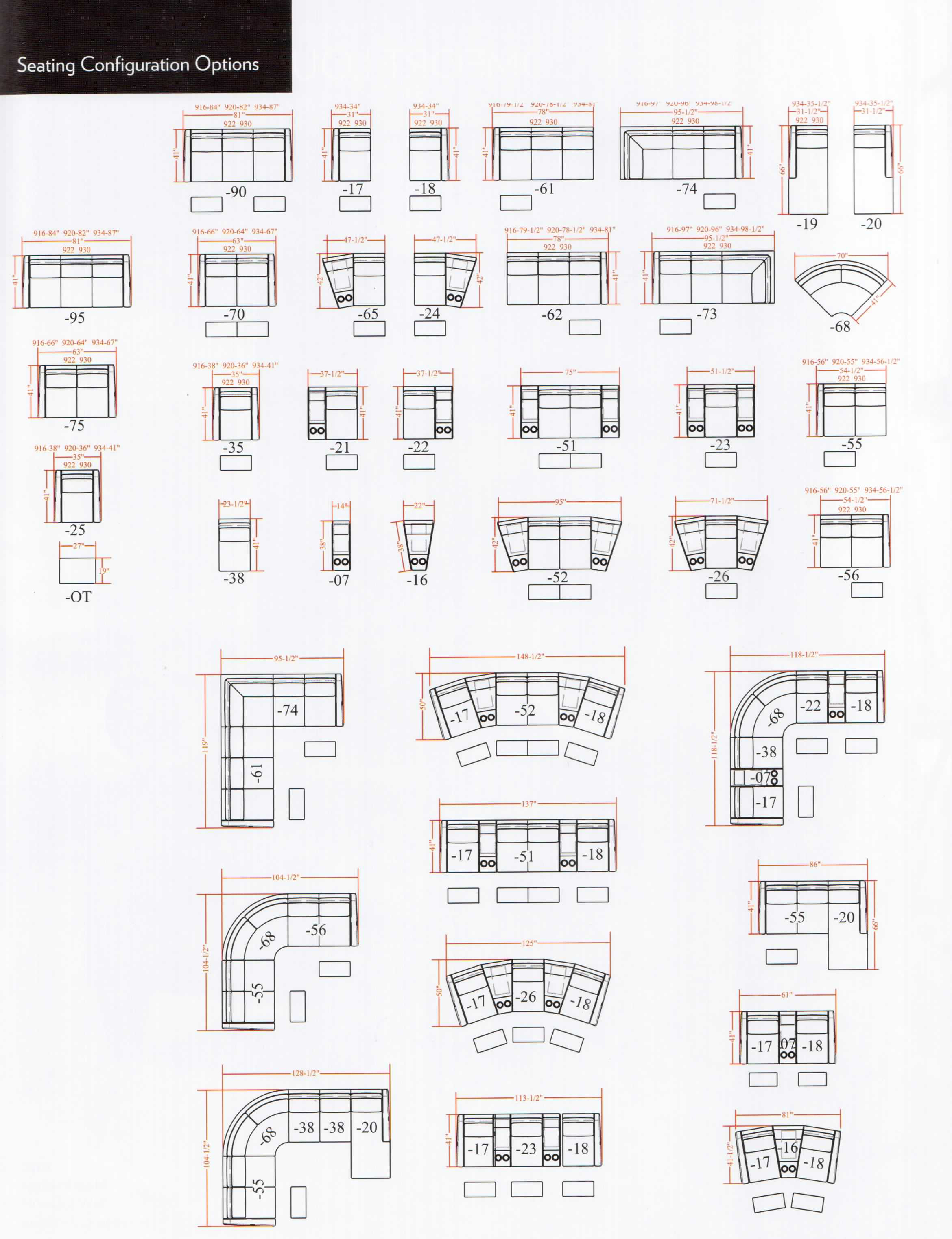 Choose a configuration