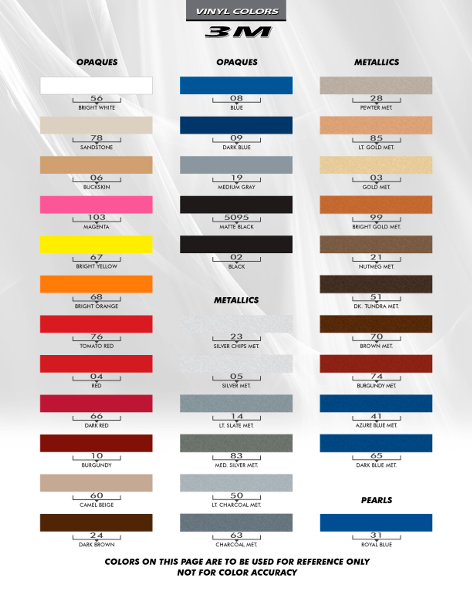 2017 Ram Color Chart