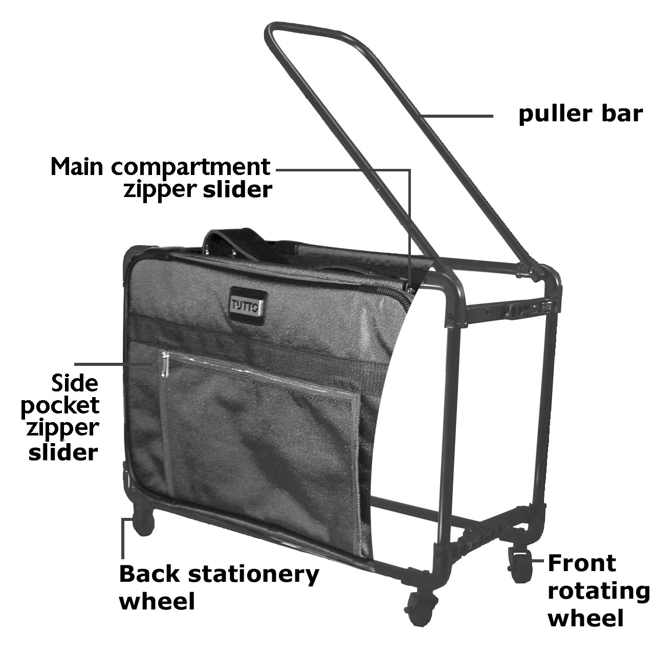 luggage trolley handle parts